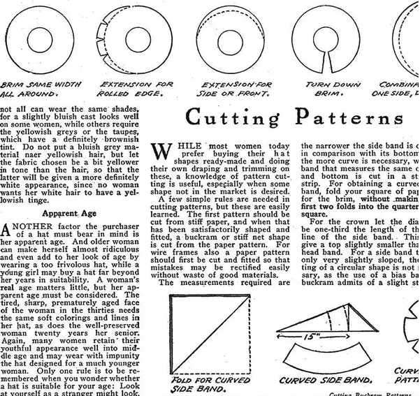 Costume Maker's Act II Hat How To Text White Yardage