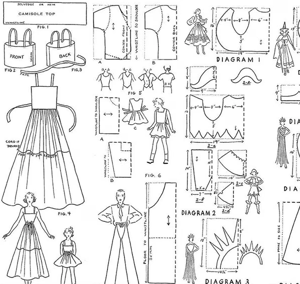 Costume Maker's Act II Costumes White Yardage